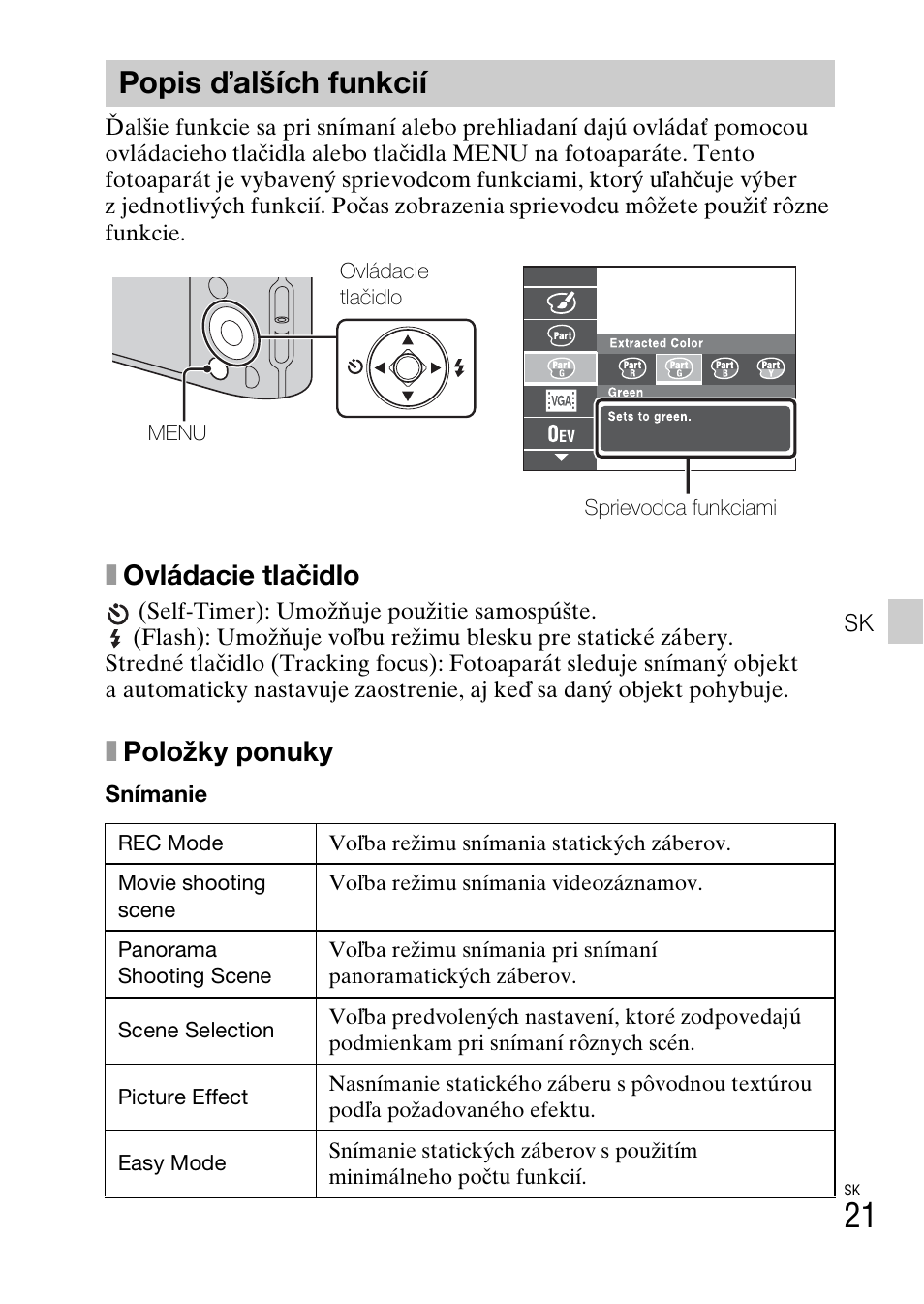 Popis ďalších funkcií, Xovládacie tlačidlo, Xpoložky ponuky | Sony DSC-TF1 User Manual | Page 339 / 579