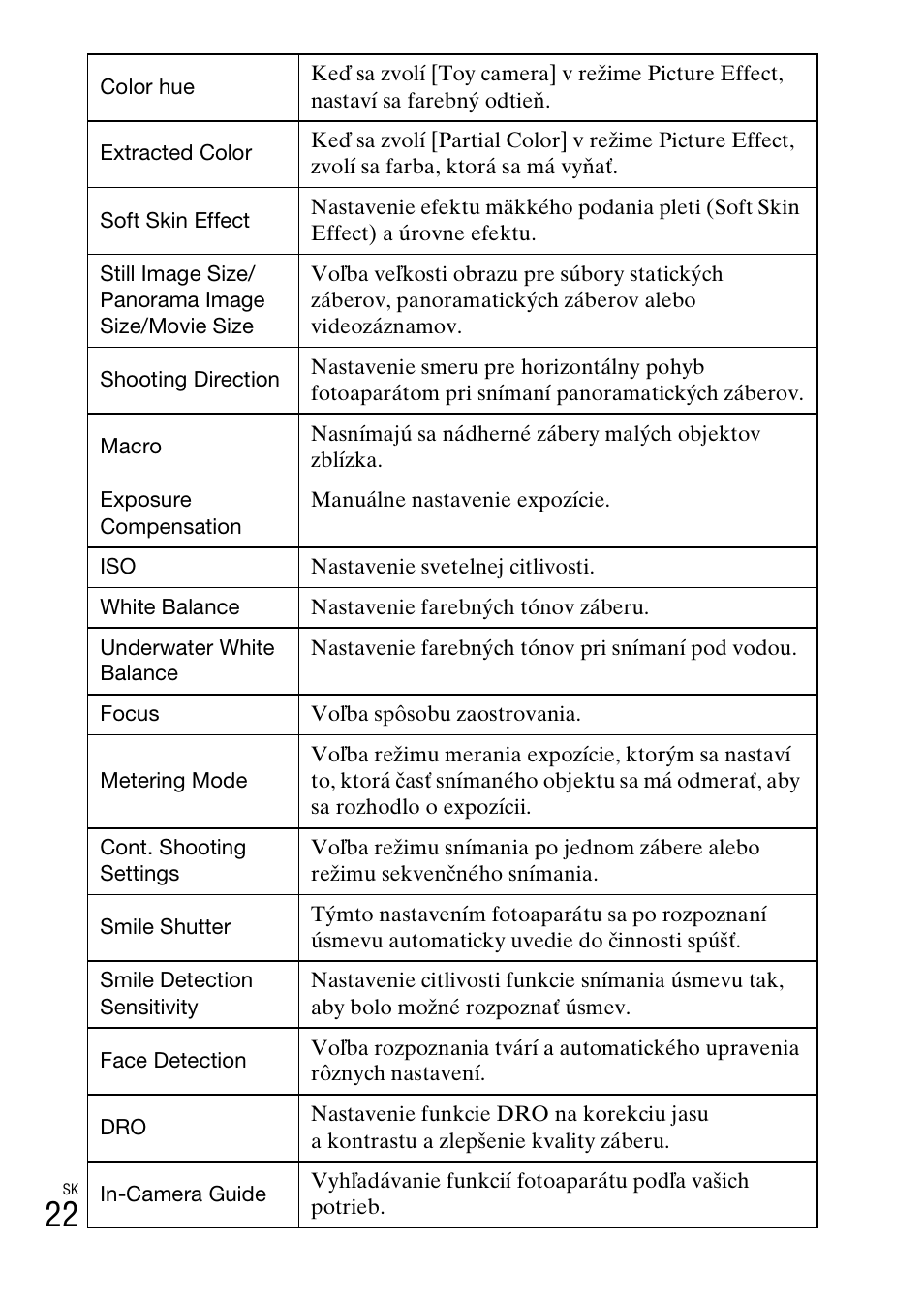 Sony DSC-TF1 User Manual | Page 340 / 579