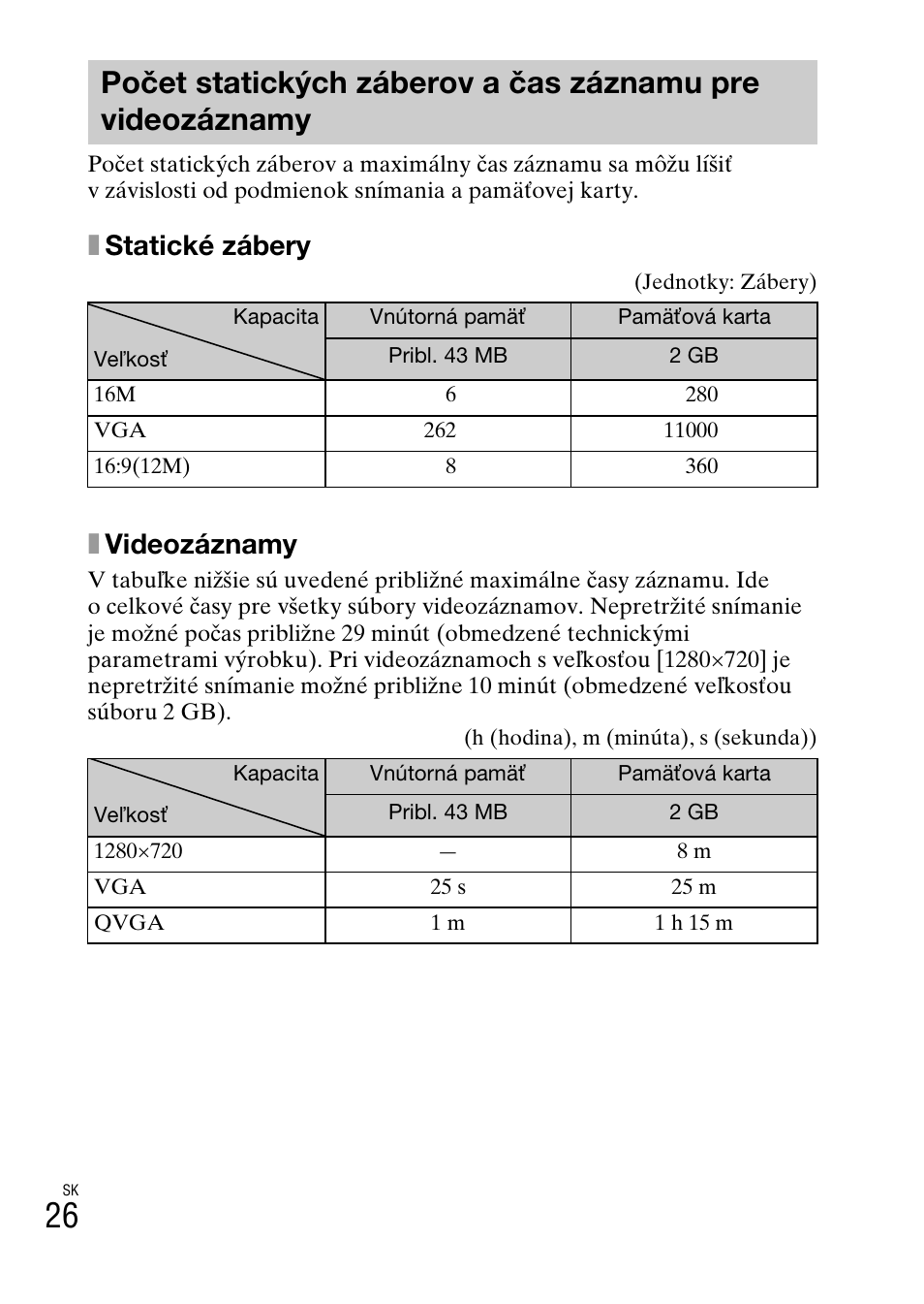 Xstatické zábery, Xvideozáznamy | Sony DSC-TF1 User Manual | Page 344 / 579