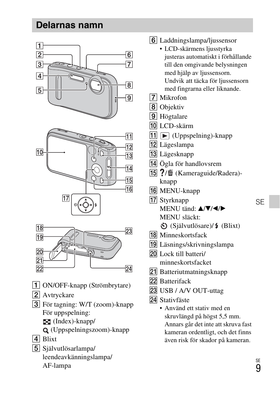 Delarnas namn | Sony DSC-TF1 User Manual | Page 359 / 579