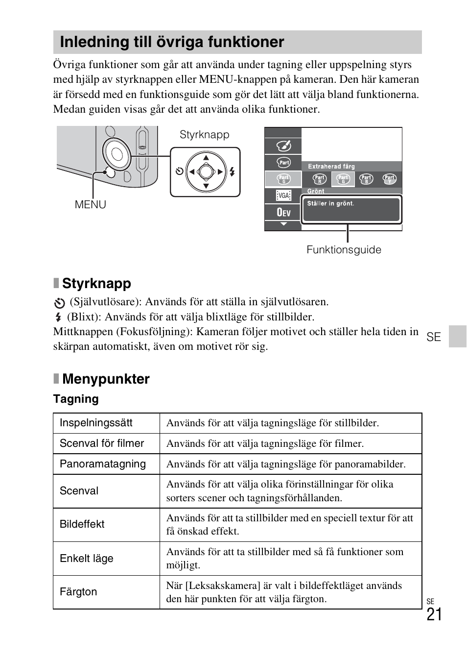 Inledning till övriga funktioner, Xstyrknapp, Xmenypunkter | Sony DSC-TF1 User Manual | Page 371 / 579