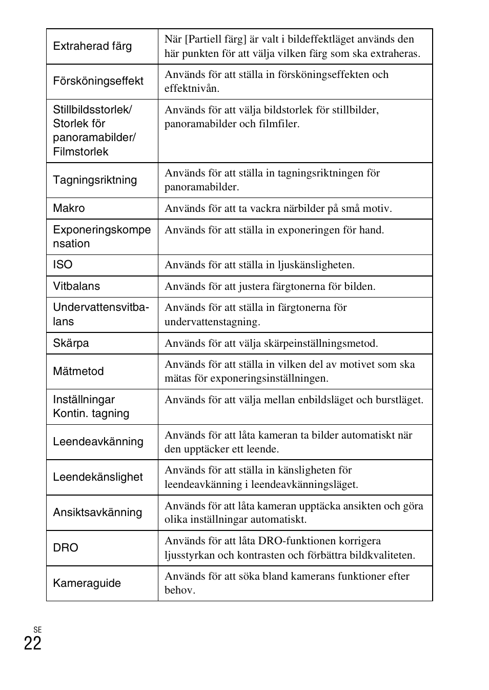 Sony DSC-TF1 User Manual | Page 372 / 579