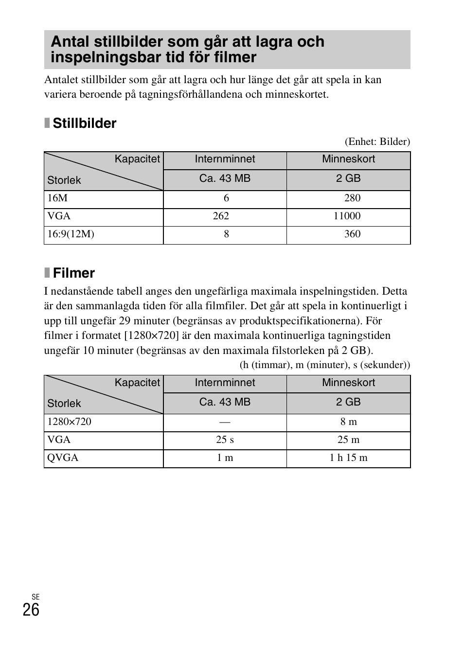 Xstillbilder, Xfilmer | Sony DSC-TF1 User Manual | Page 376 / 579