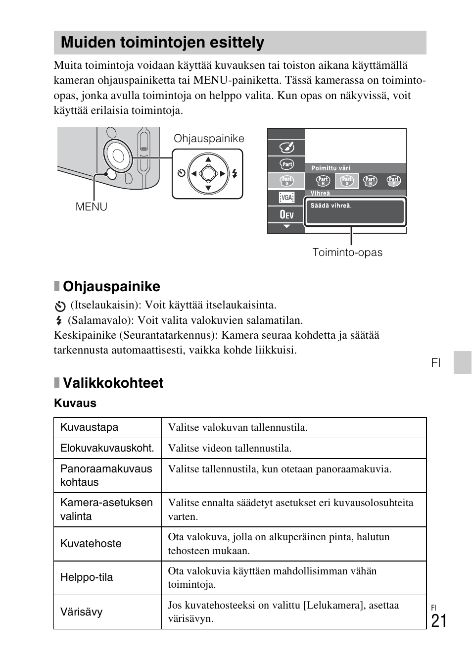 Muiden toimintojen esittely, Xohjauspainike, Xvalikkokohteet | Sony DSC-TF1 User Manual | Page 401 / 579