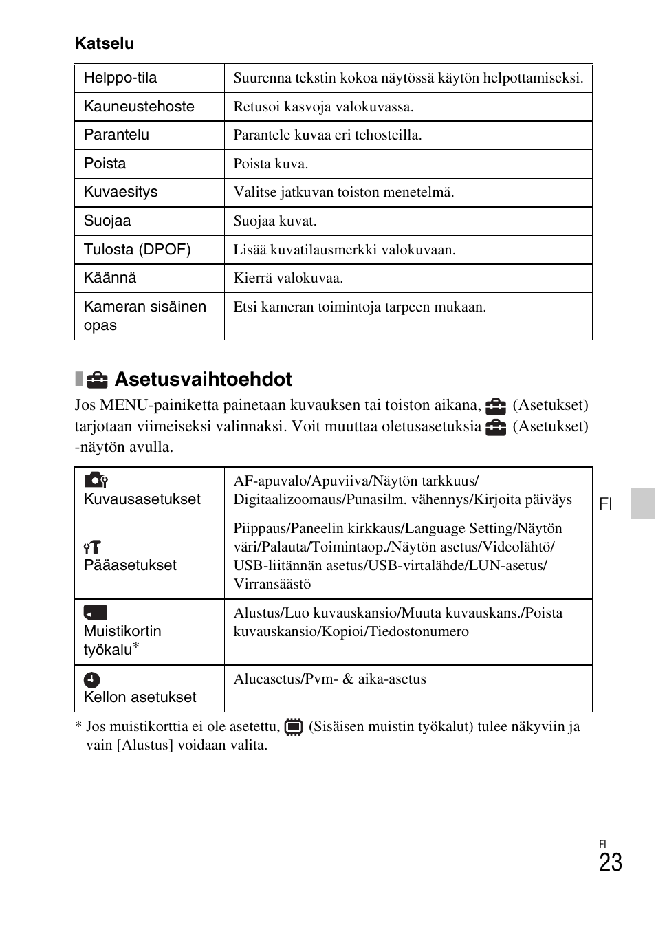 Asetusvaihtoehdot | Sony DSC-TF1 User Manual | Page 403 / 579