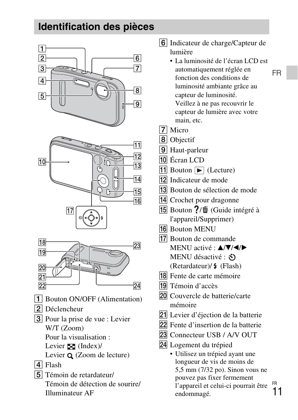 Identification des pièces | Sony DSC-TF1 User Manual | Page 43 / 579