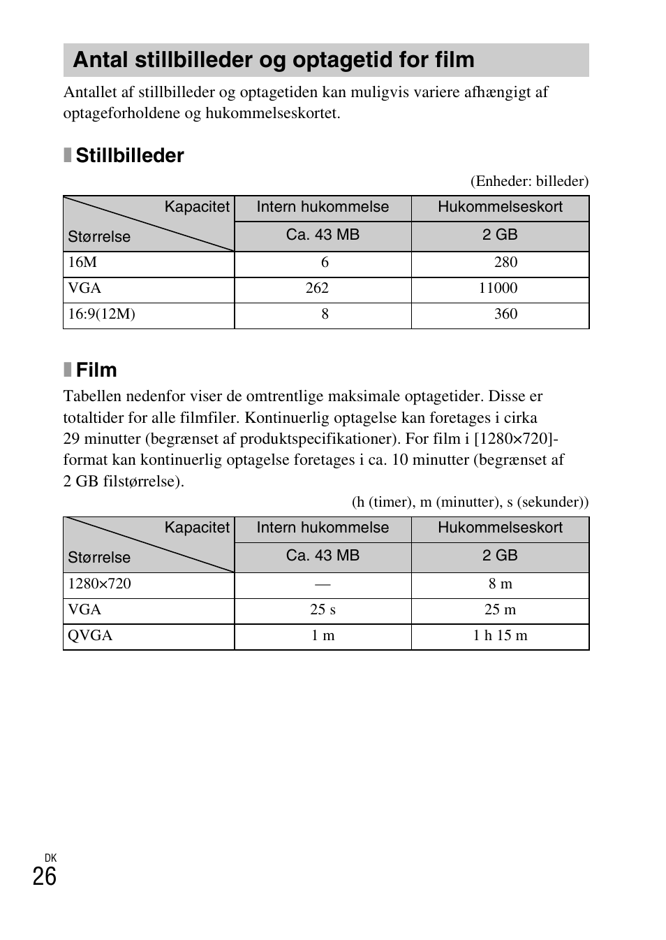 Antal stillbilleder og optagetid for film, Xstillbilleder, Xfilm | Sony DSC-TF1 User Manual | Page 466 / 579