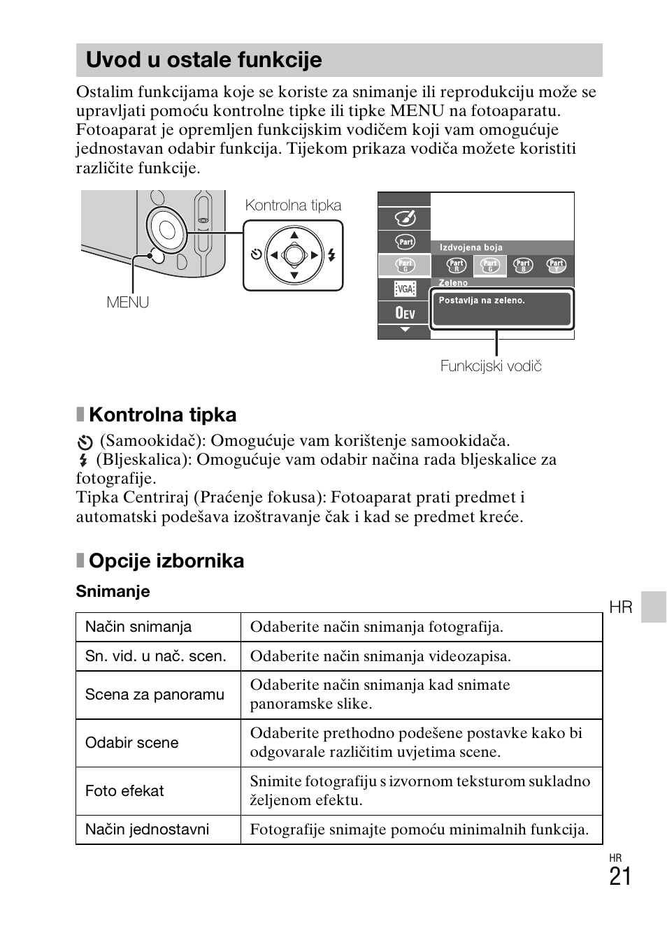 Uvod u ostale funkcije, Xkontrolna tipka, Xopcije izbornika | Sony DSC-TF1 User Manual | Page 491 / 579