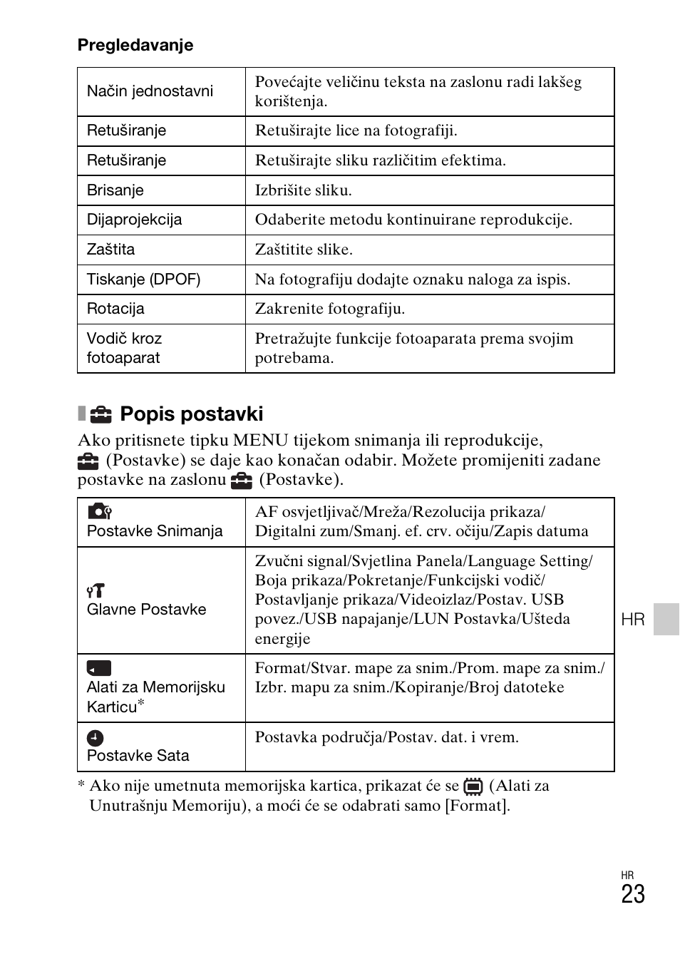 Xpopis postavki | Sony DSC-TF1 User Manual | Page 493 / 579