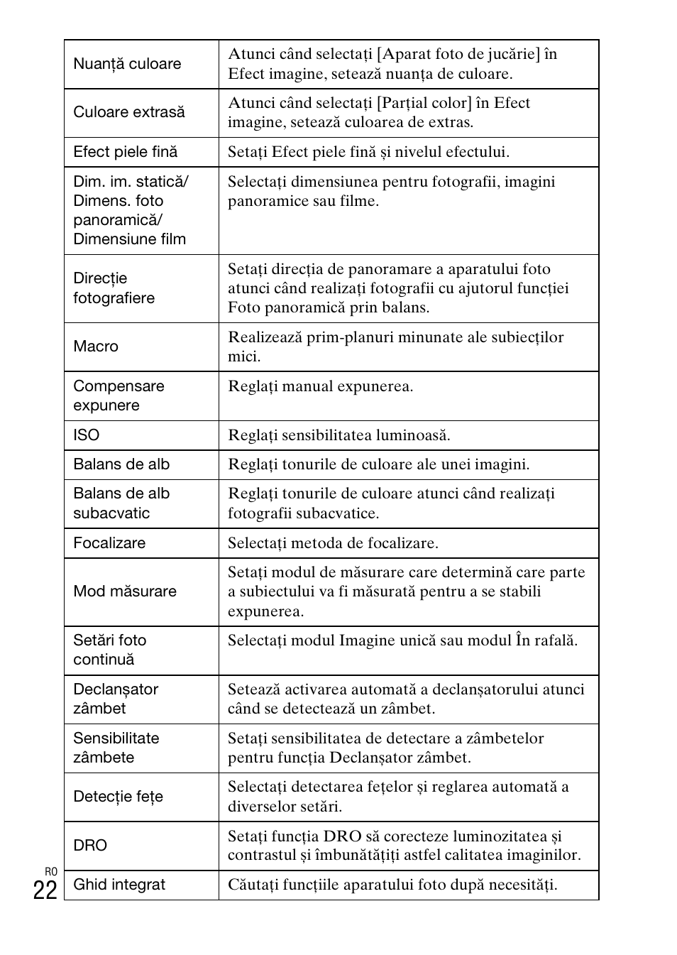 Sony DSC-TF1 User Manual | Page 524 / 579