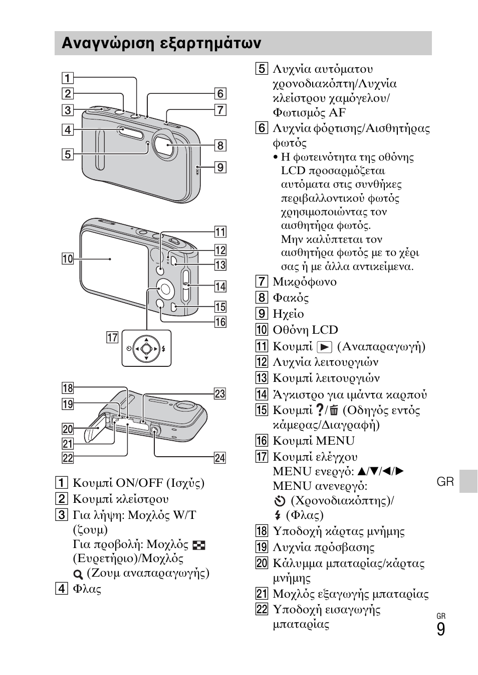 Αναγνώριση εξαρτημάτων | Sony DSC-TF1 User Manual | Page 543 / 579