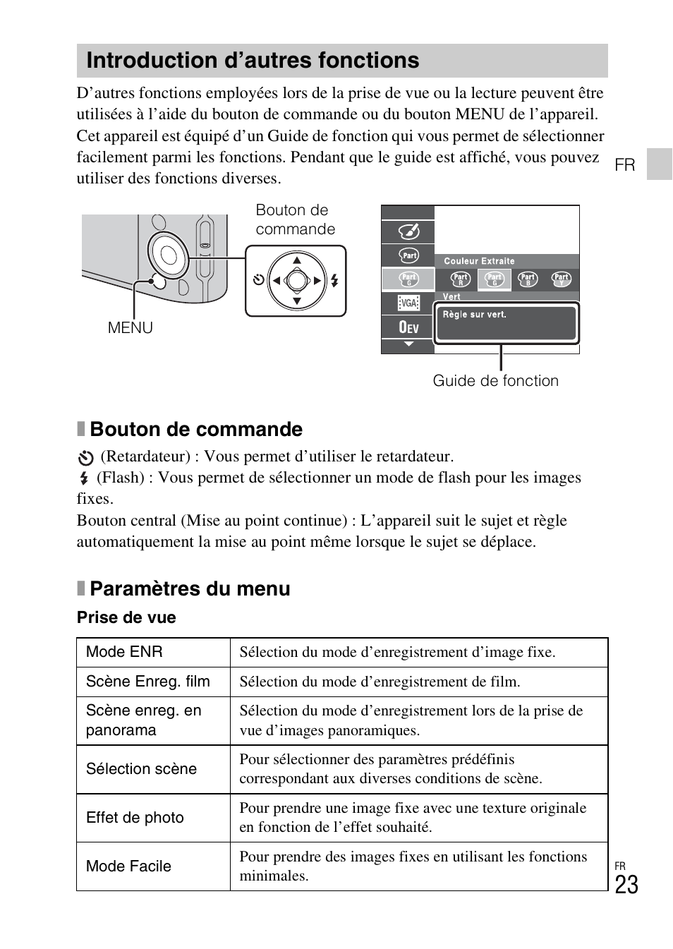Introduction d’autres fonctions, Xbouton de commande, Xparamètres du menu | Sony DSC-TF1 User Manual | Page 55 / 579