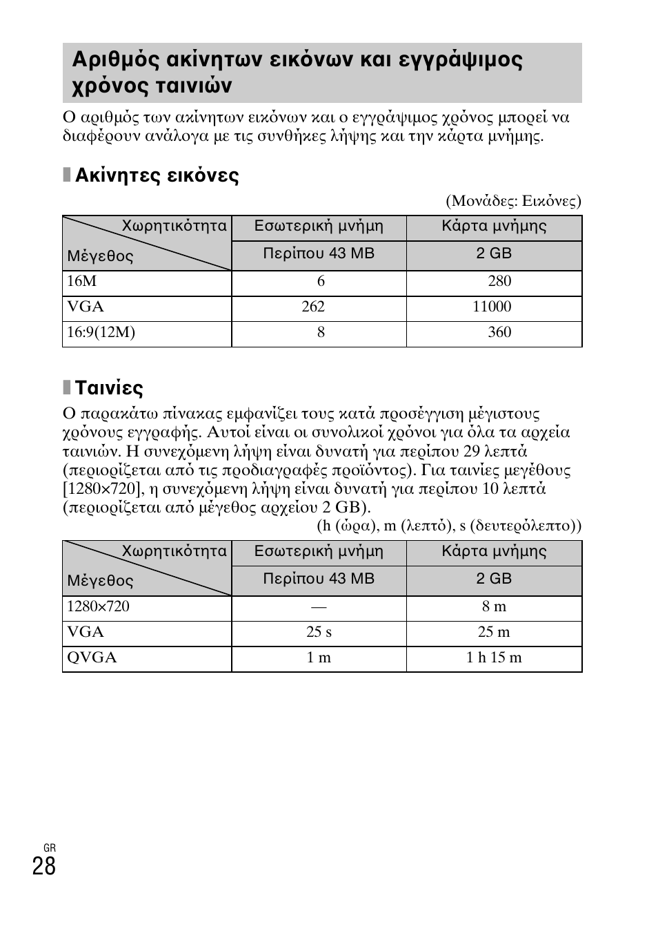 Xακίνητες εικ νες, Xταινίες | Sony DSC-TF1 User Manual | Page 562 / 579