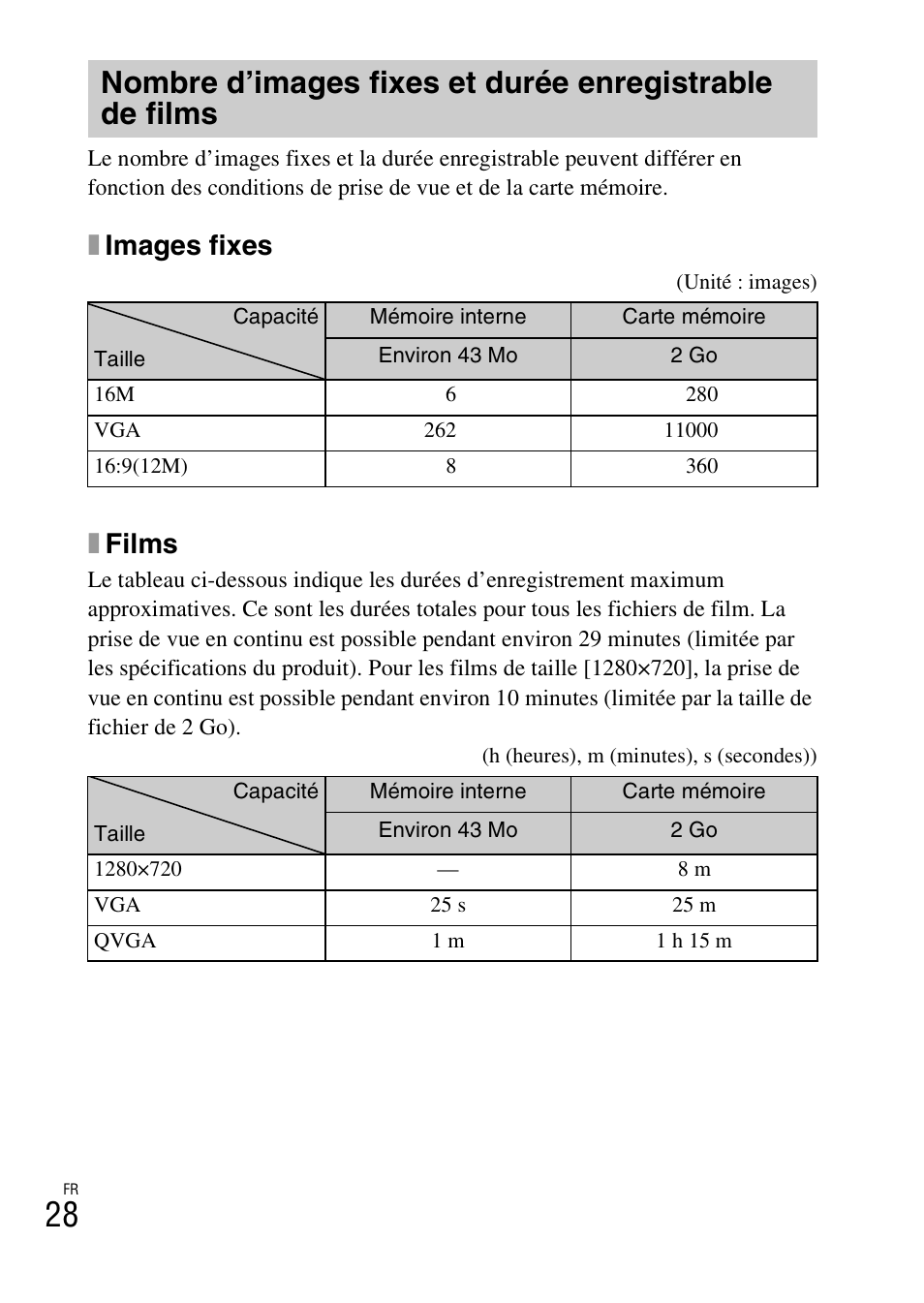 Ximages fixes, Xfilms | Sony DSC-TF1 User Manual | Page 60 / 579