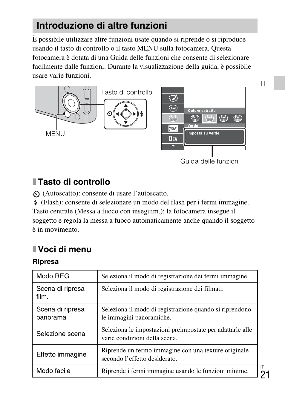 Introduzione di altre funzioni, Xtasto di controllo, Xvoci di menu | Sony DSC-TF1 User Manual | Page 87 / 579