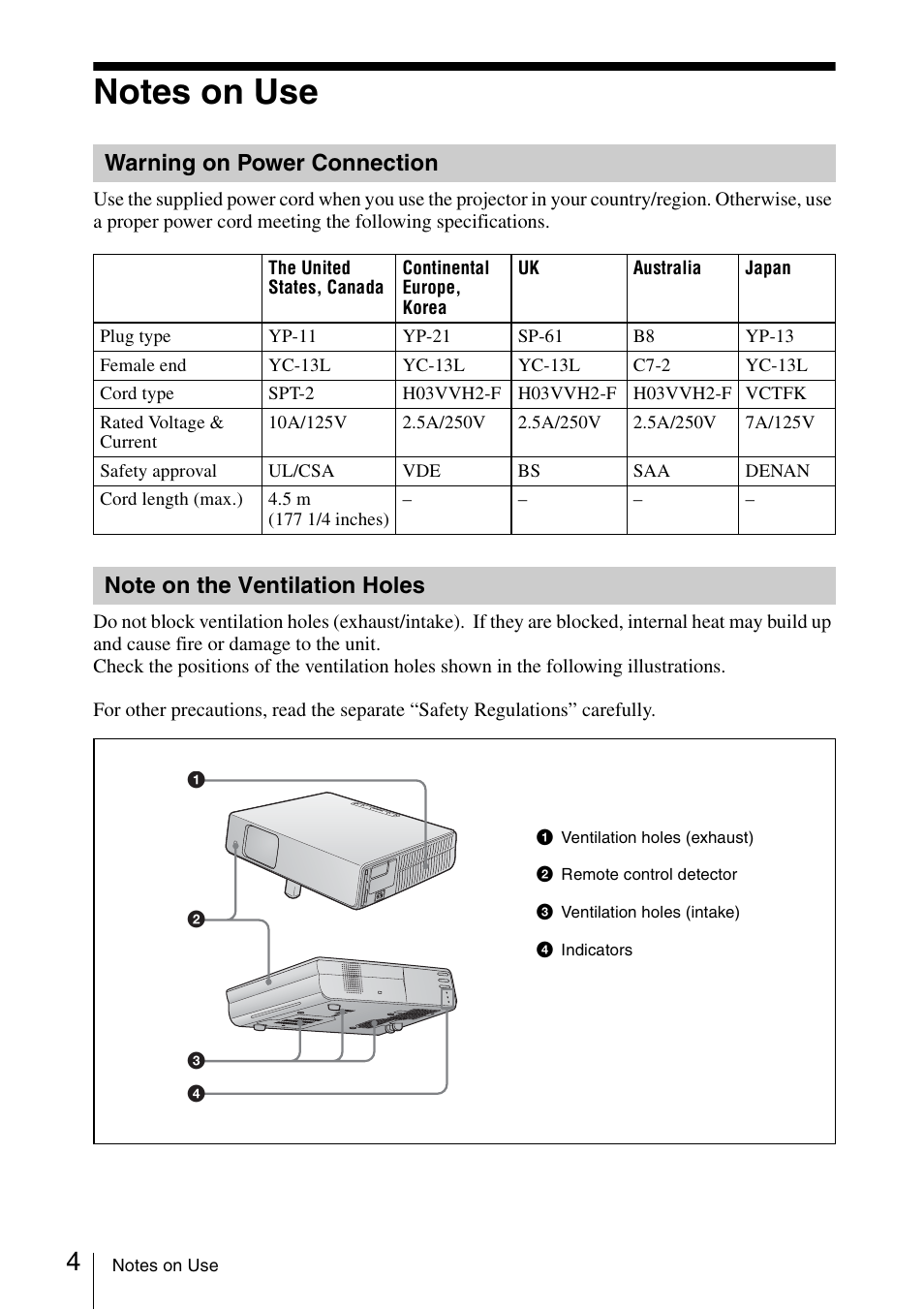 Notes on use, Warning on power connection, Note on the ventilation holes | Sony VPL-CX70 User Manual | Page 16 / 88