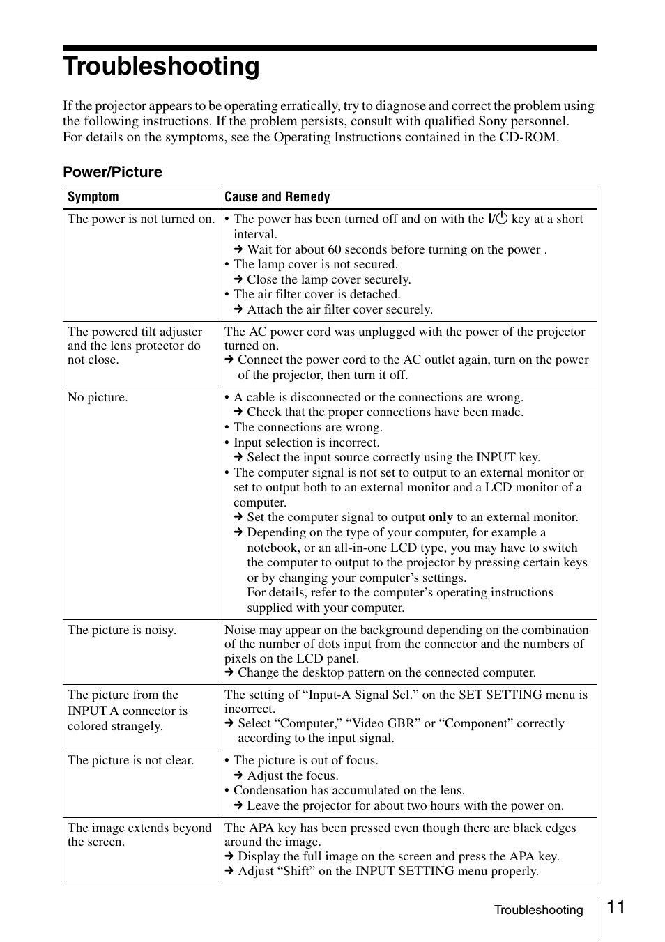 Troubleshooting | Sony VPL-CX70 User Manual | Page 23 / 88