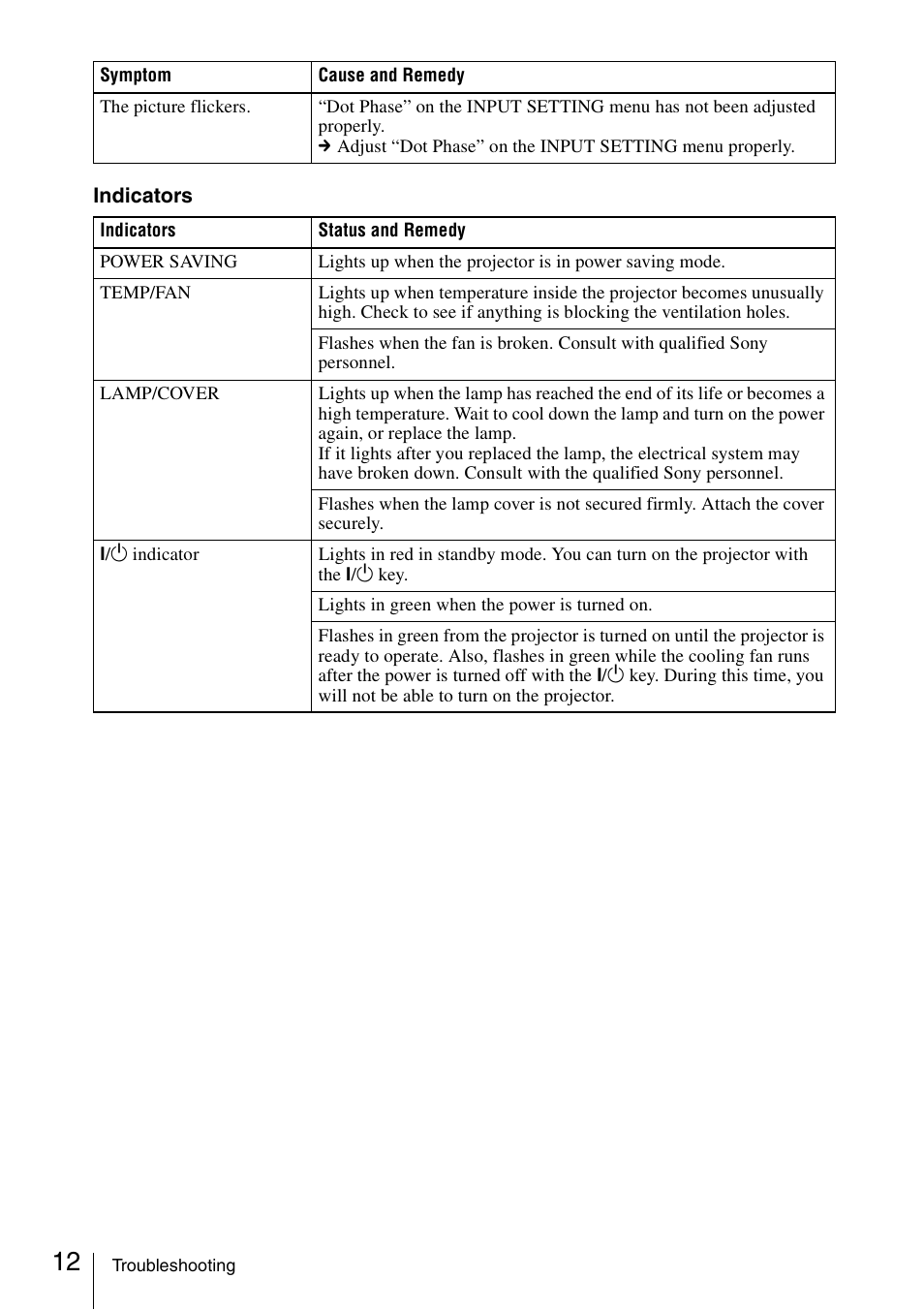 Sony VPL-CX70 User Manual | Page 24 / 88