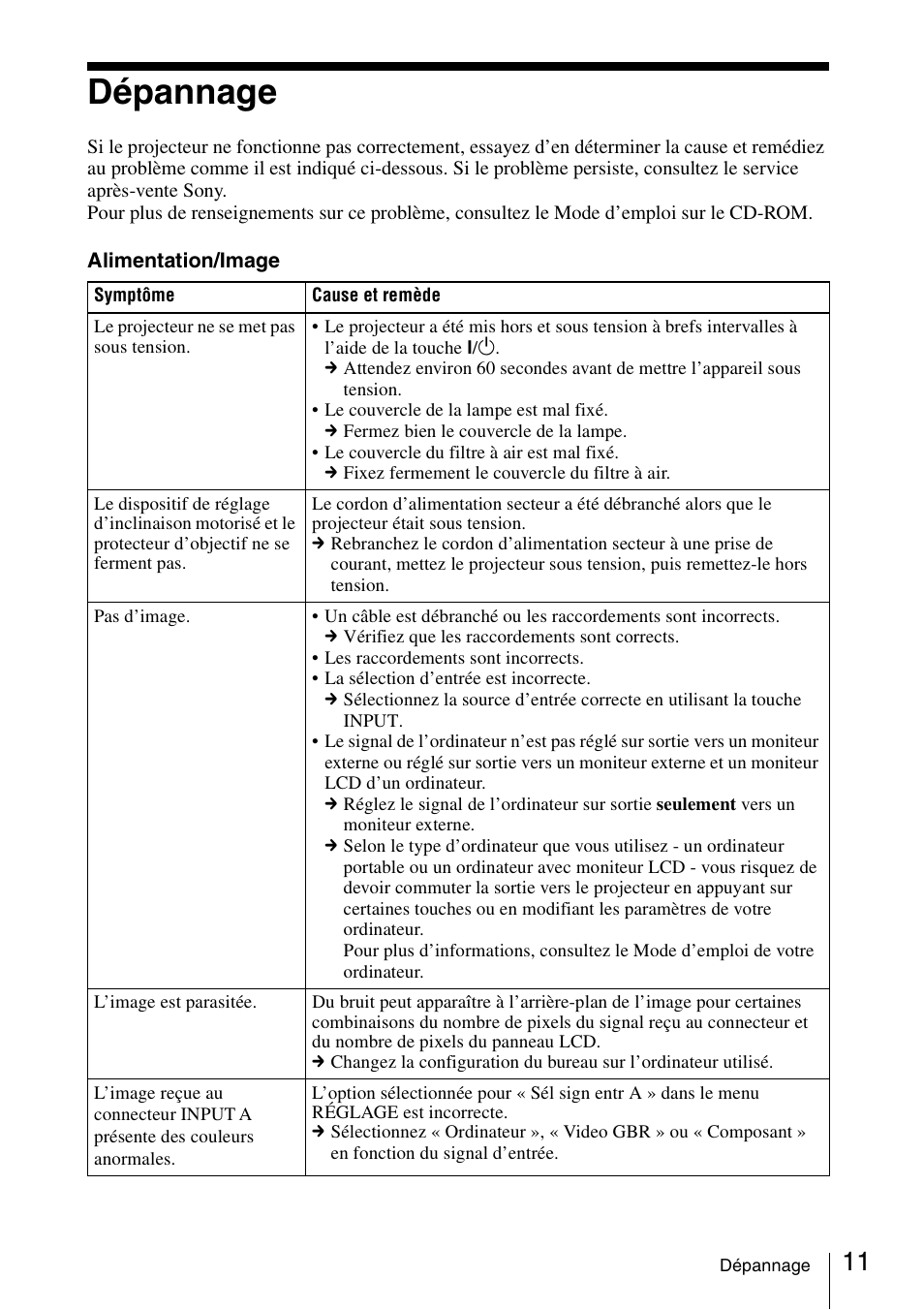 Dépannage | Sony VPL-CX70 User Manual | Page 35 / 88