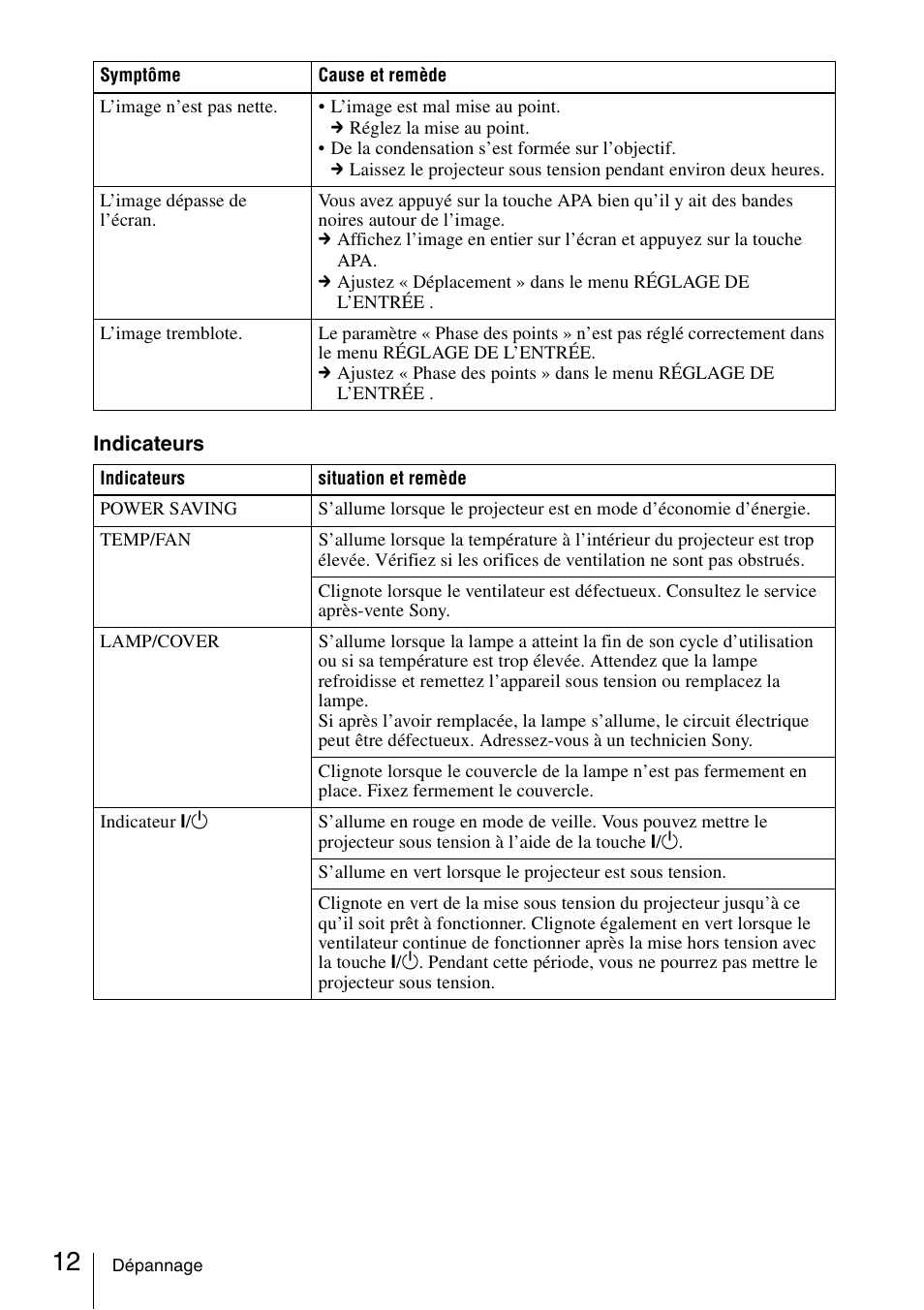 Sony VPL-CX70 User Manual | Page 36 / 88