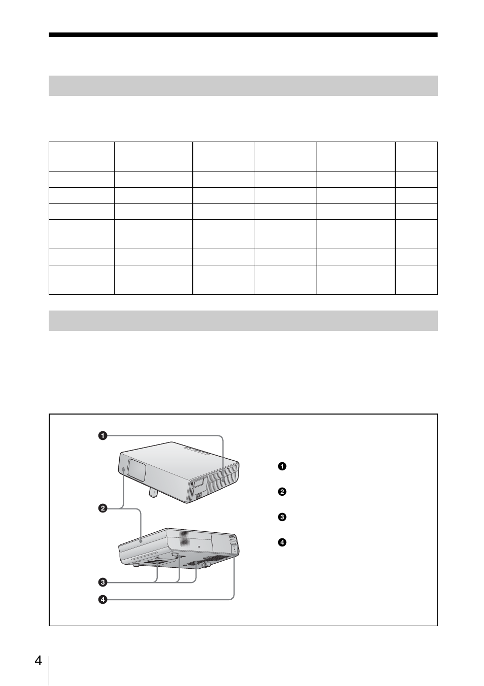 使用上のご注意, 電源接続時のご注意, 吸気・排気口についてのご注意 | Sony VPL-CX70 User Manual | Page 4 / 88