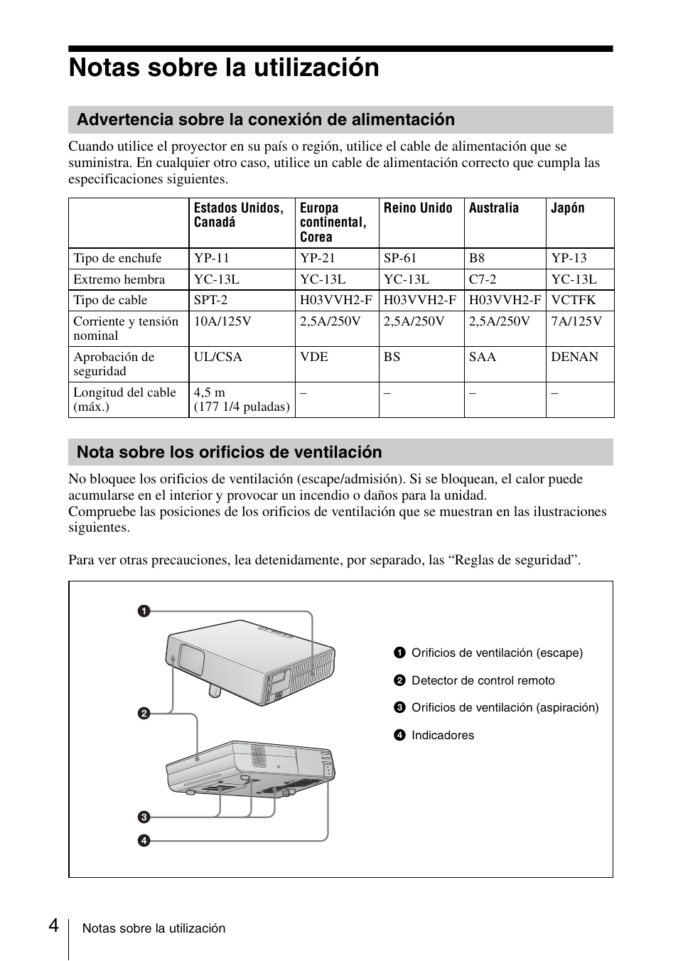 Notas sobre la utilización, Advertencia sobre la conexión de alimentación, Nota sobre los orificios de ventilación | Sony VPL-CX70 User Manual | Page 40 / 88