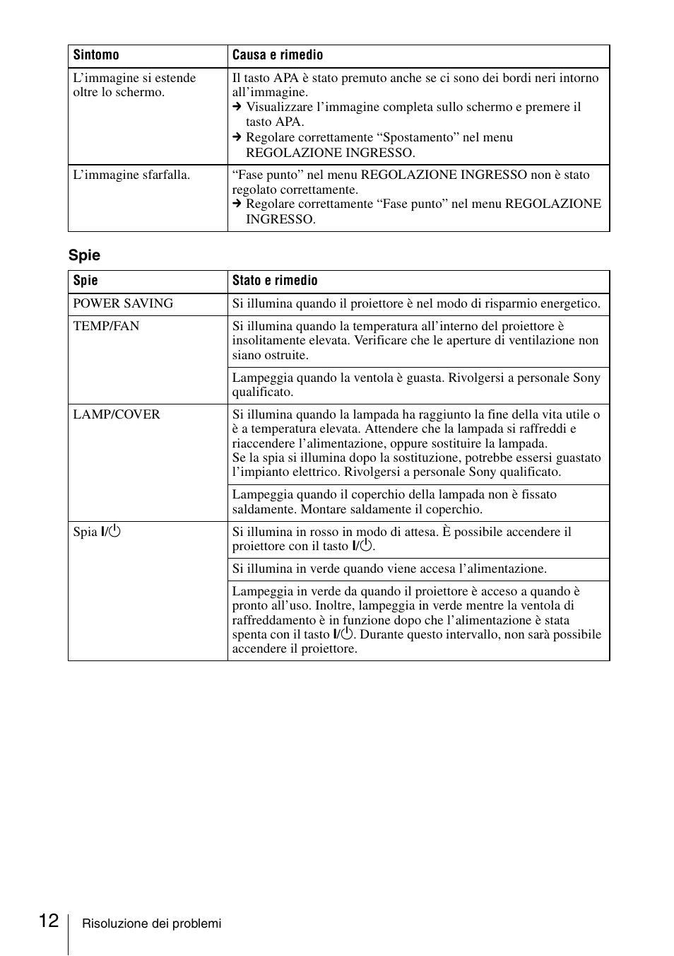 Sony VPL-CX70 User Manual | Page 72 / 88