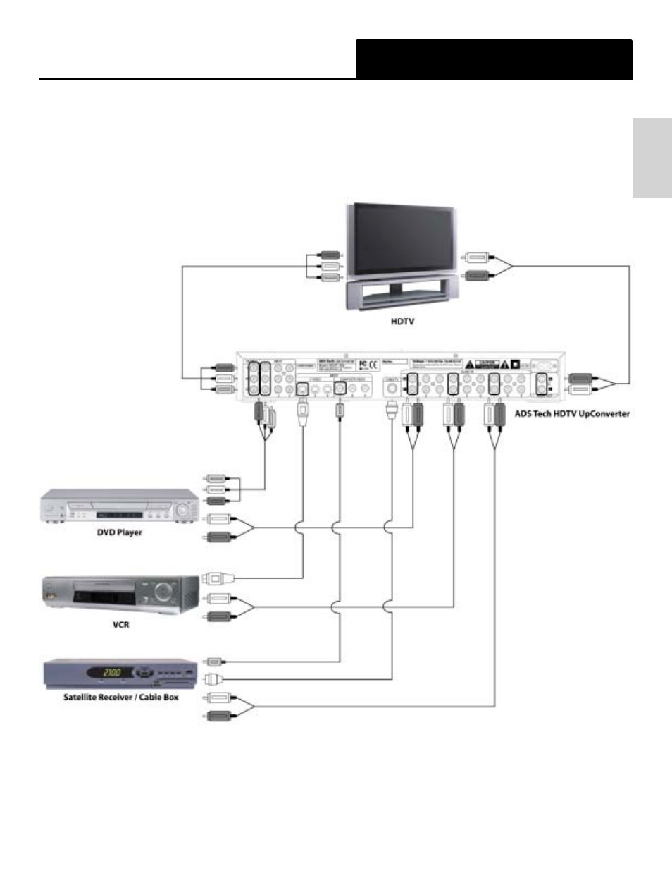 Introduction | ADS Technologies HDUP-1500 User Manual | Page 13 / 32