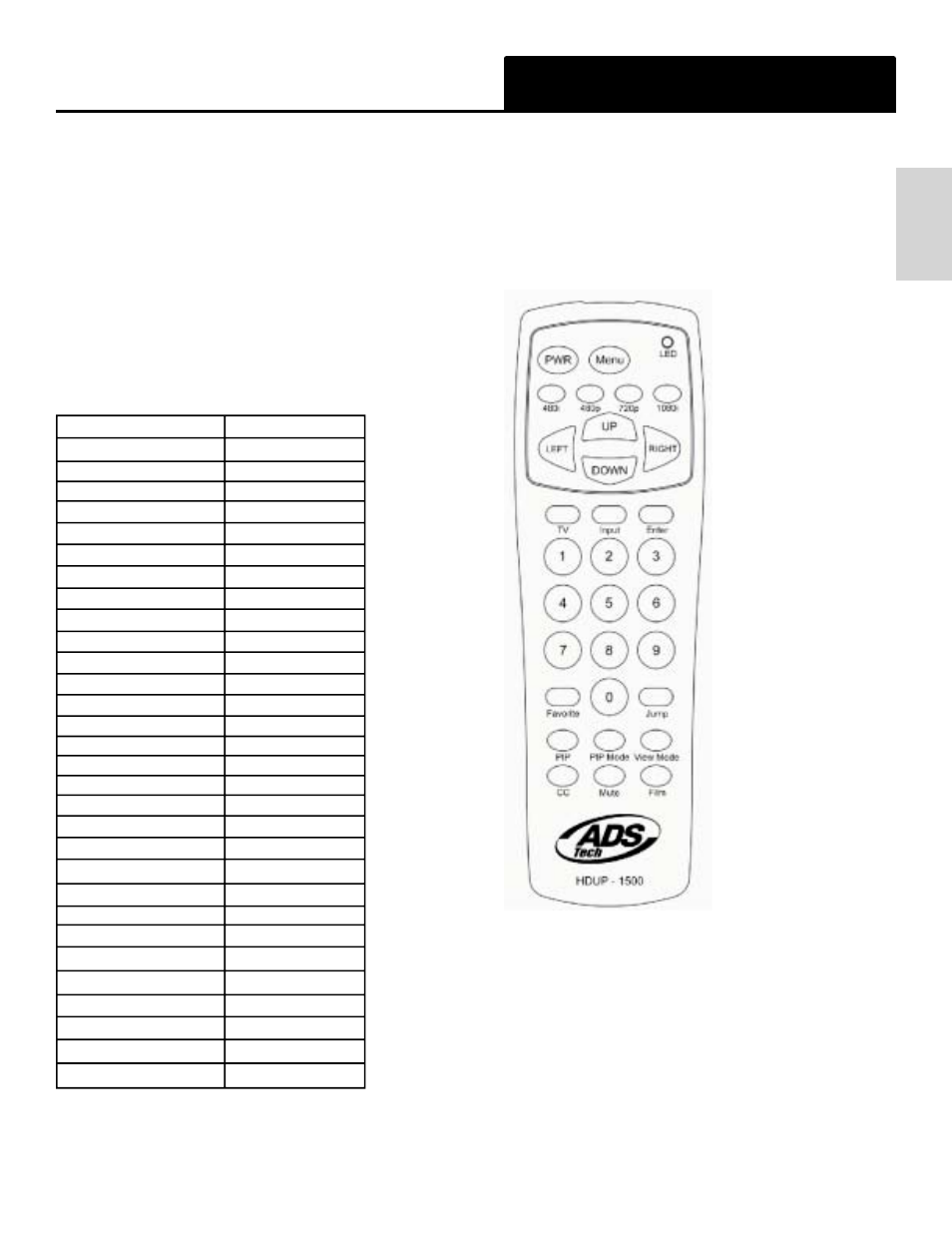 Appendix a, Appendix, Remote control codes | ADS Technologies HDUP-1500 User Manual | Page 29 / 32