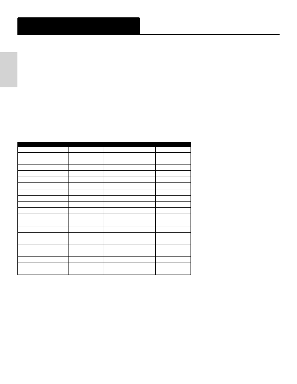 Appendix b, Appendix, Main video/pip video selections chart | ADS Technologies HDUP-1500 User Manual | Page 30 / 32