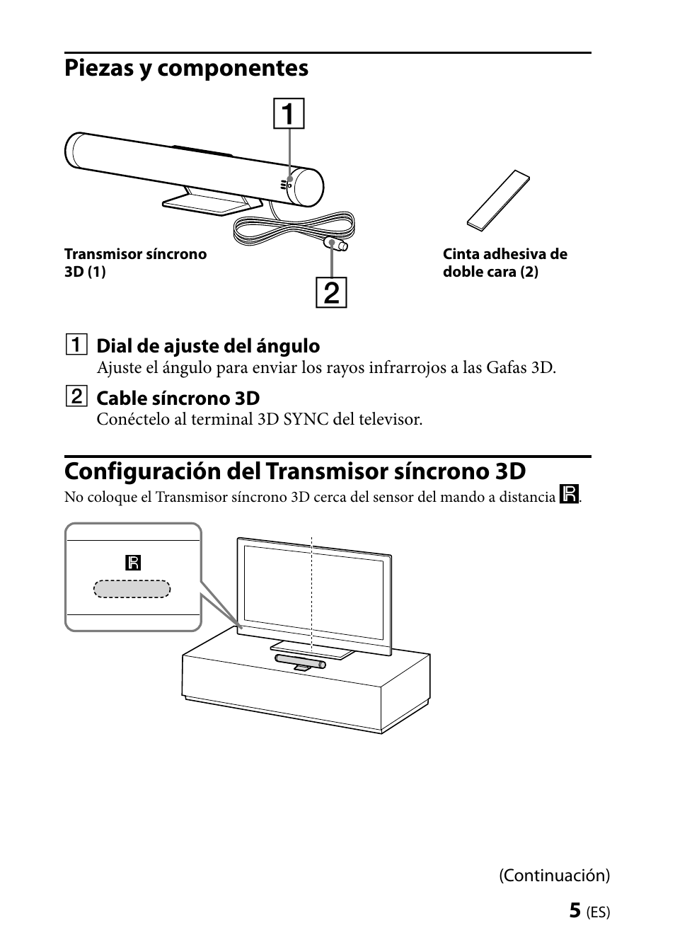 Piezas y componentes, Configuración del transmisor síncrono 3d | Sony TMR-BR100 User Manual | Page 17 / 127