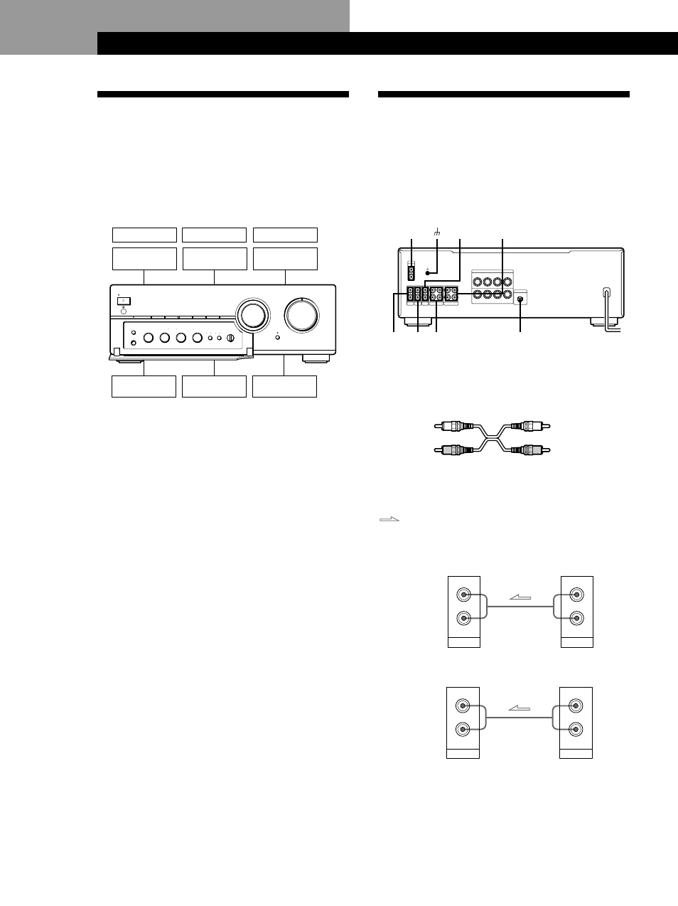 Aansluit-overzicht, Aansluiten van geluidsapparatuur, Voorbereidingen 4 | Overzicht, Voorbereidingen, Alvorens met aansluiten te beginnen, Aansluitingen, Wat voor snoeren zijn er nodig, Protection, Phones speakers a • • • • off a | Sony TA-FB720R User Manual | Page 16 / 48