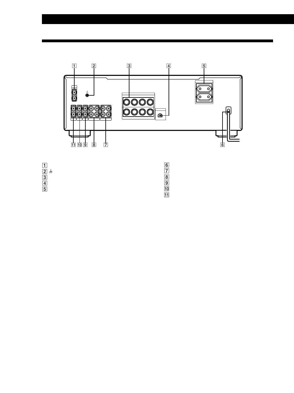 Overzicht van het achterpaneel, Aanvullende informatie 12 | Sony TA-FB720R User Manual | Page 24 / 48
