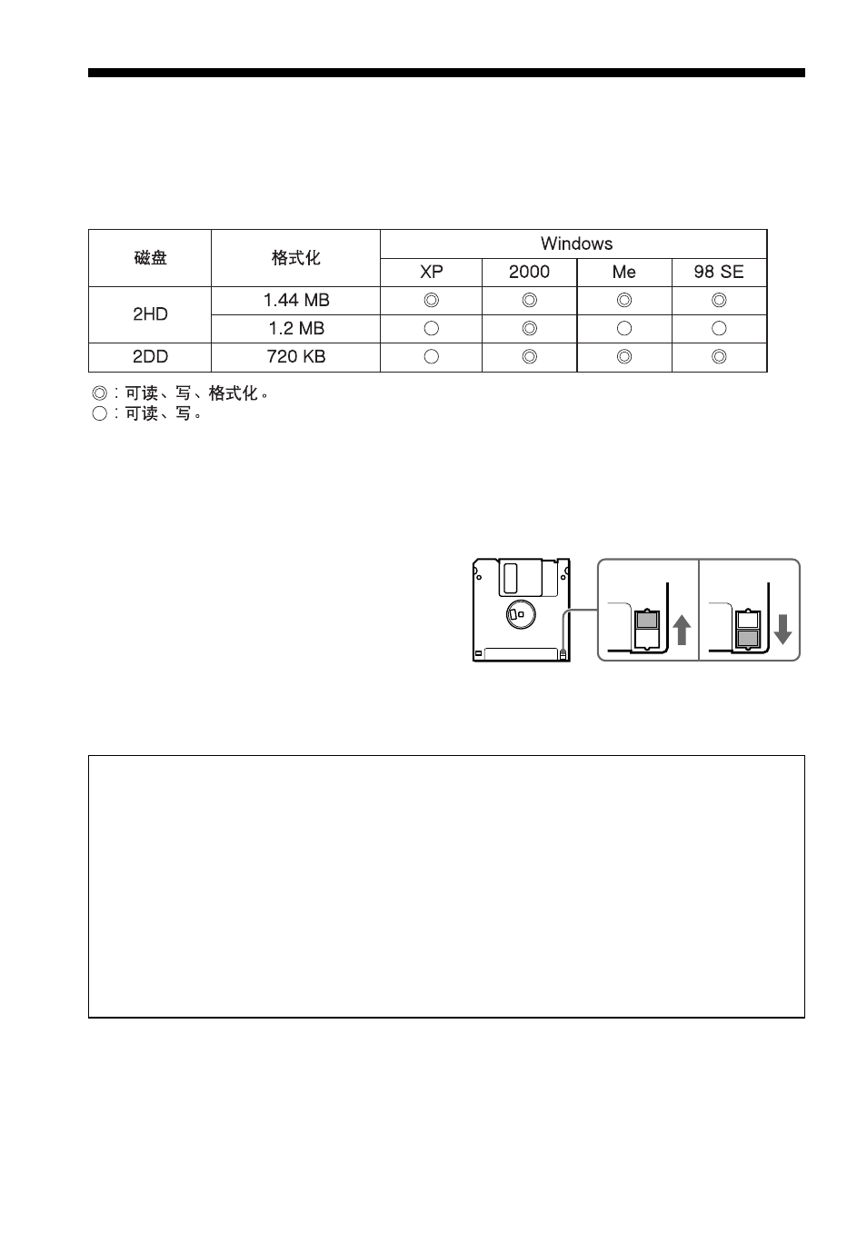 ｹﾘﾓﾚﾈ, 关于软盘 | Sony MSFD-20U User Manual | Page 120 / 128