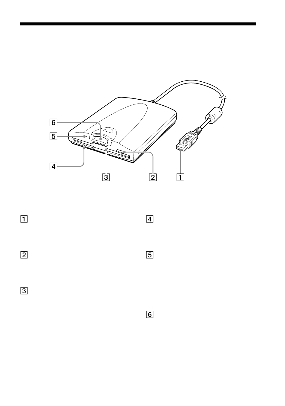 Noms et fonctions des pièces | Sony MSFD-20U User Manual | Page 21 / 128