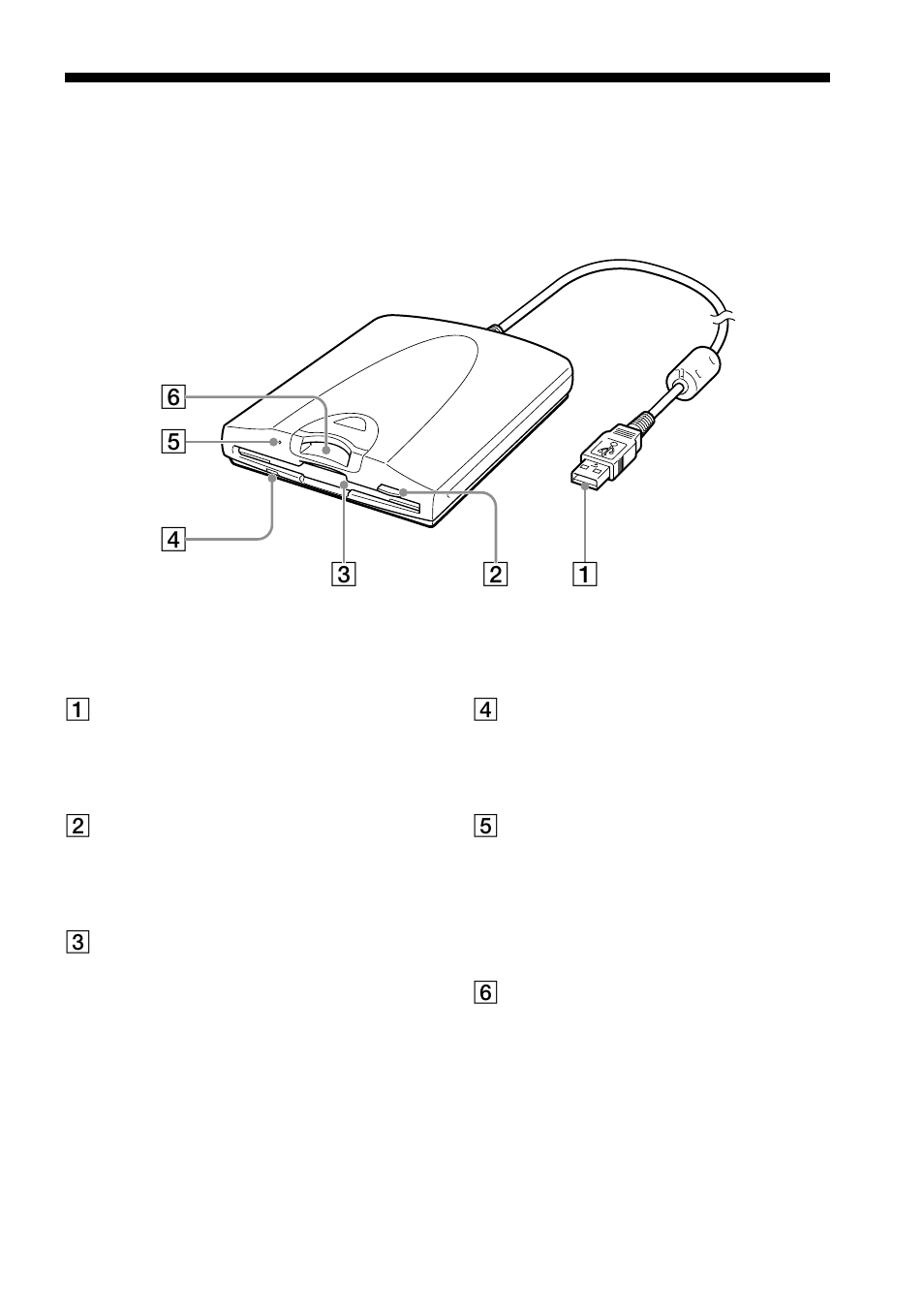 Names and functions of parts | Sony MSFD-20U User Manual | Page 5 / 128