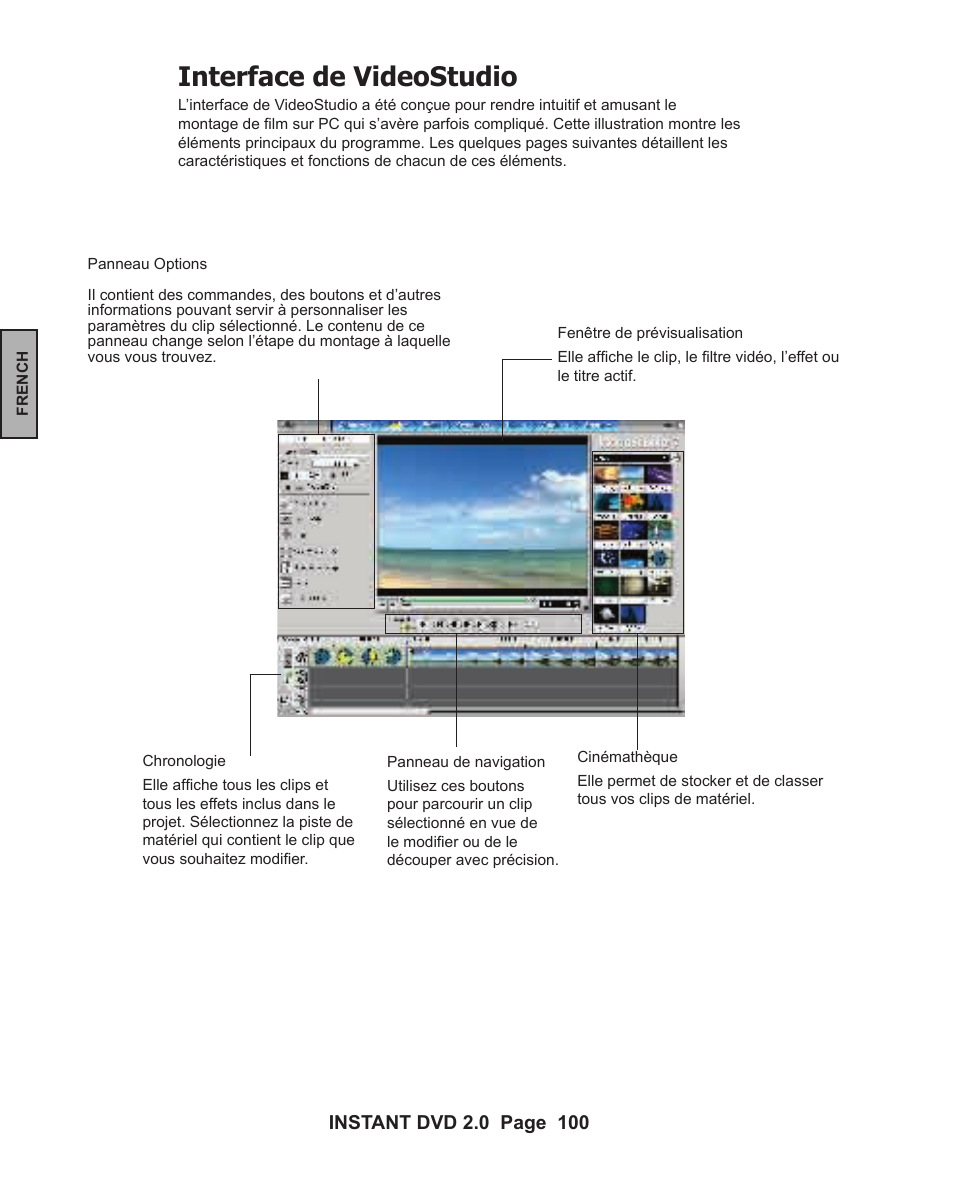 Interface de videostudio | ADS Technologies INSTANT DVD 2 User Manual | Page 100 / 150