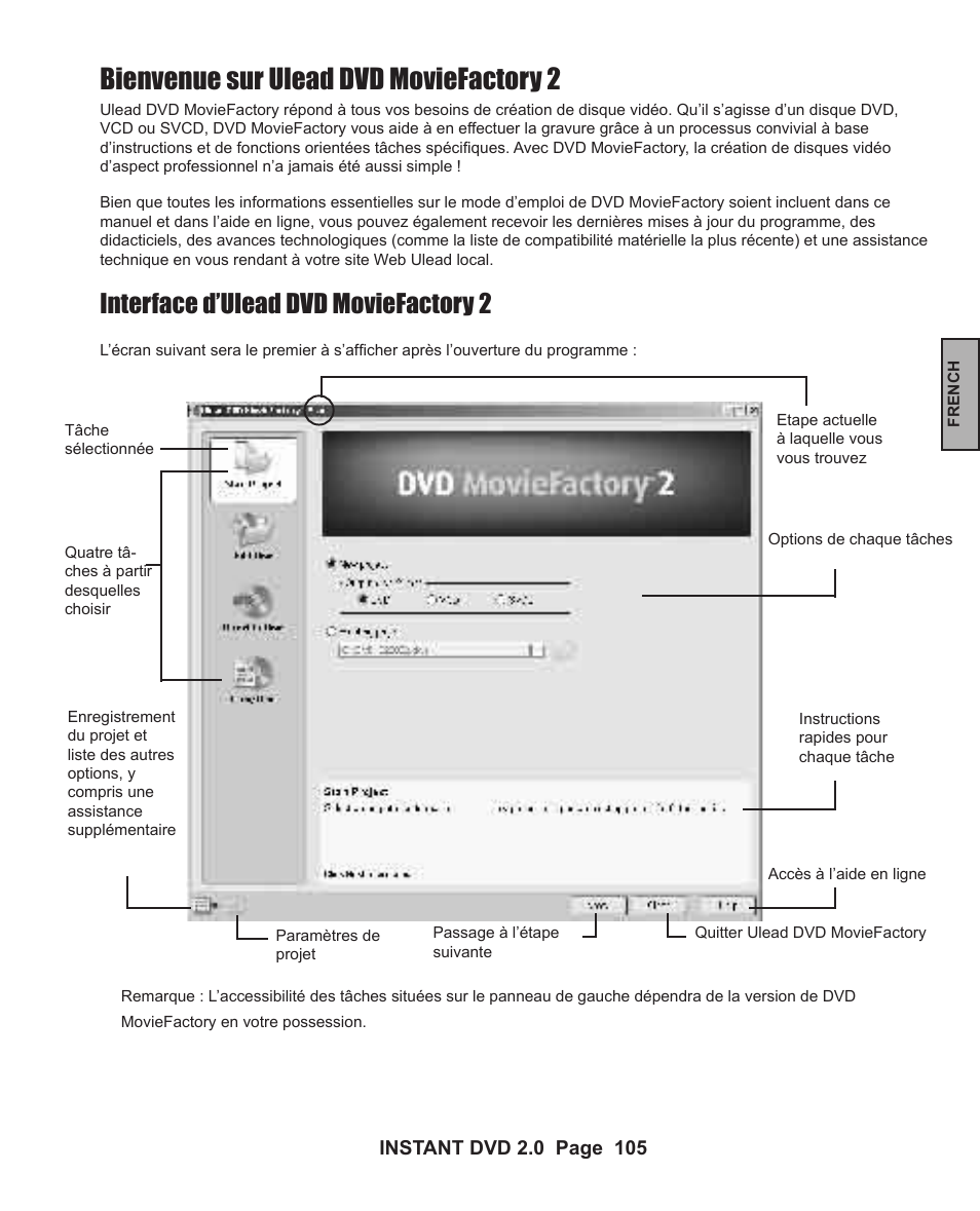 Bienvenue sur ulead dvd moviefactory 2, Interface d’ulead dvd moviefactory 2 | ADS Technologies INSTANT DVD 2 User Manual | Page 105 / 150
