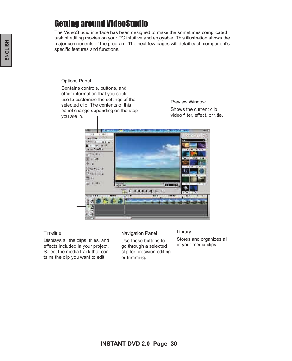 Getting around videostudio | ADS Technologies INSTANT DVD 2 User Manual | Page 30 / 150