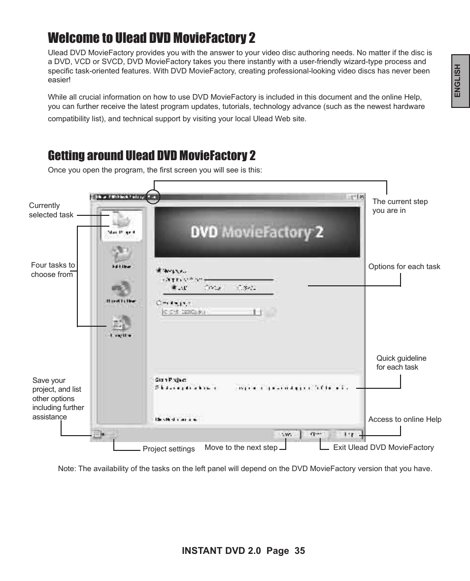 Welcome to ulead dvd moviefactory 2, Getting around ulead dvd moviefactory 2 | ADS Technologies INSTANT DVD 2 User Manual | Page 35 / 150