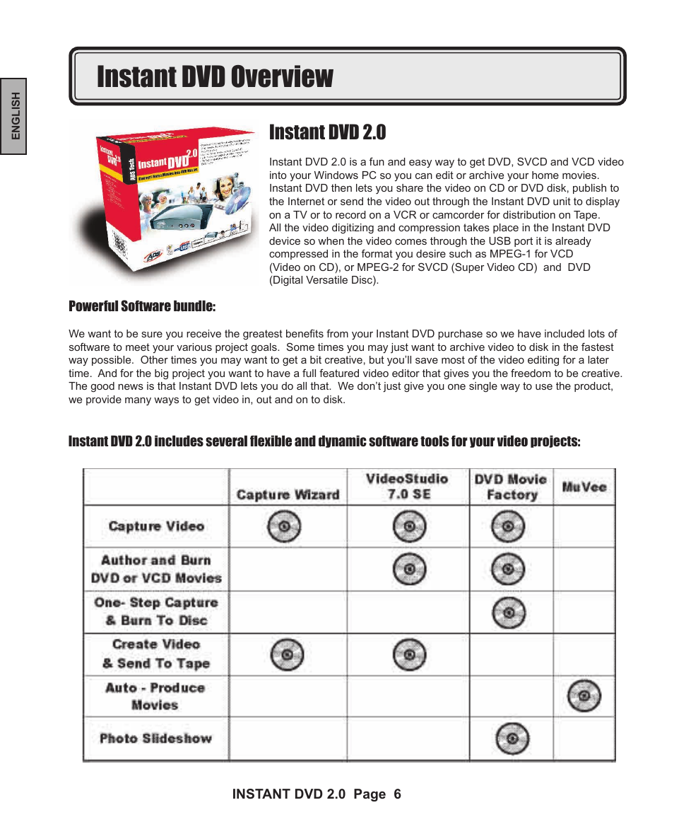 Instant dvd overview, Instant dvd 2.0 | ADS Technologies INSTANT DVD 2 User Manual | Page 6 / 150