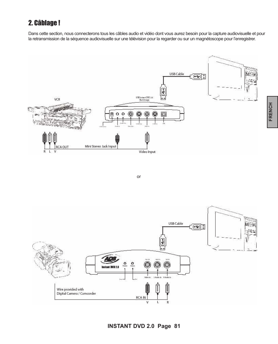 Câblage | ADS Technologies INSTANT DVD 2 User Manual | Page 81 / 150