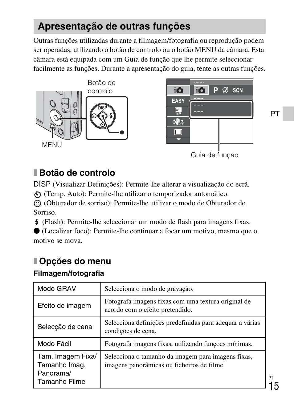 Apresentação de outras funções, Xbotão de controlo, Xopções do menu | Sony DSC-W620 User Manual | Page 107 / 435