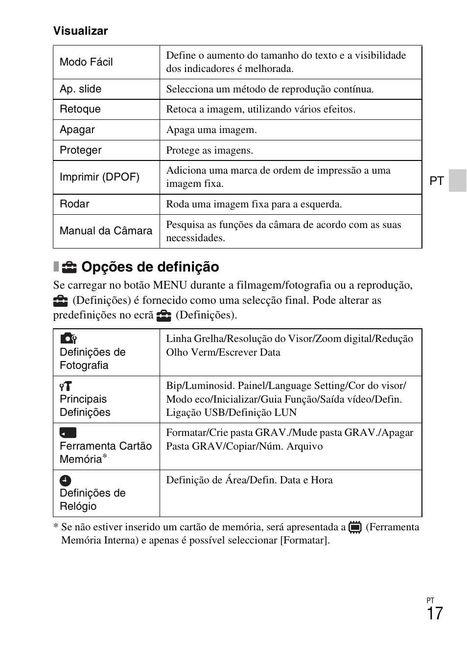 Opções de definição | Sony DSC-W620 User Manual | Page 109 / 435