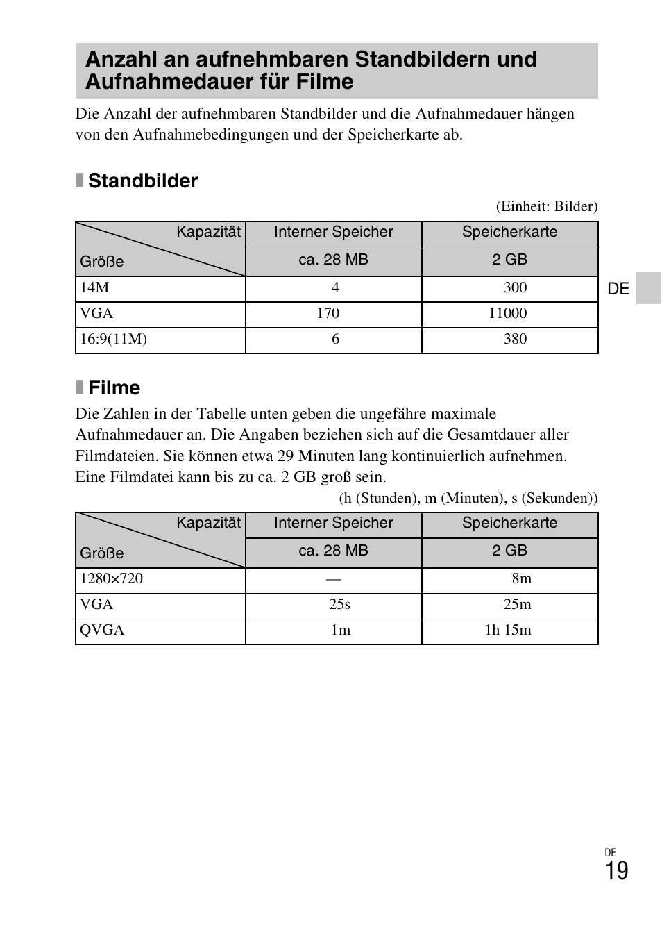 Xstandbilder, Xfilme | Sony DSC-W620 User Manual | Page 133 / 435