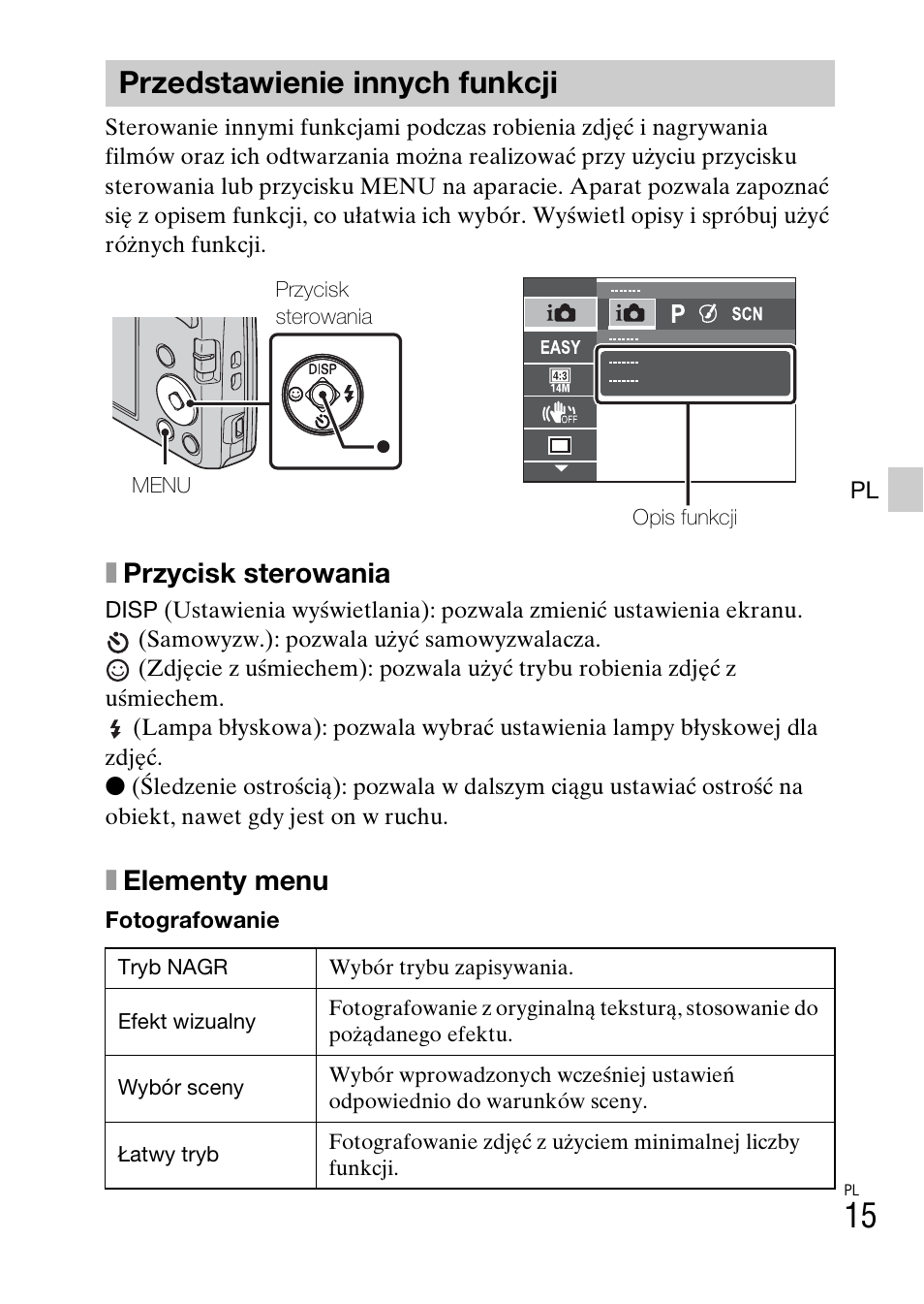 Przedstawienie innych funkcji, Xprzycisk sterowania, Xelementy menu | Sony DSC-W620 User Manual | Page 173 / 435