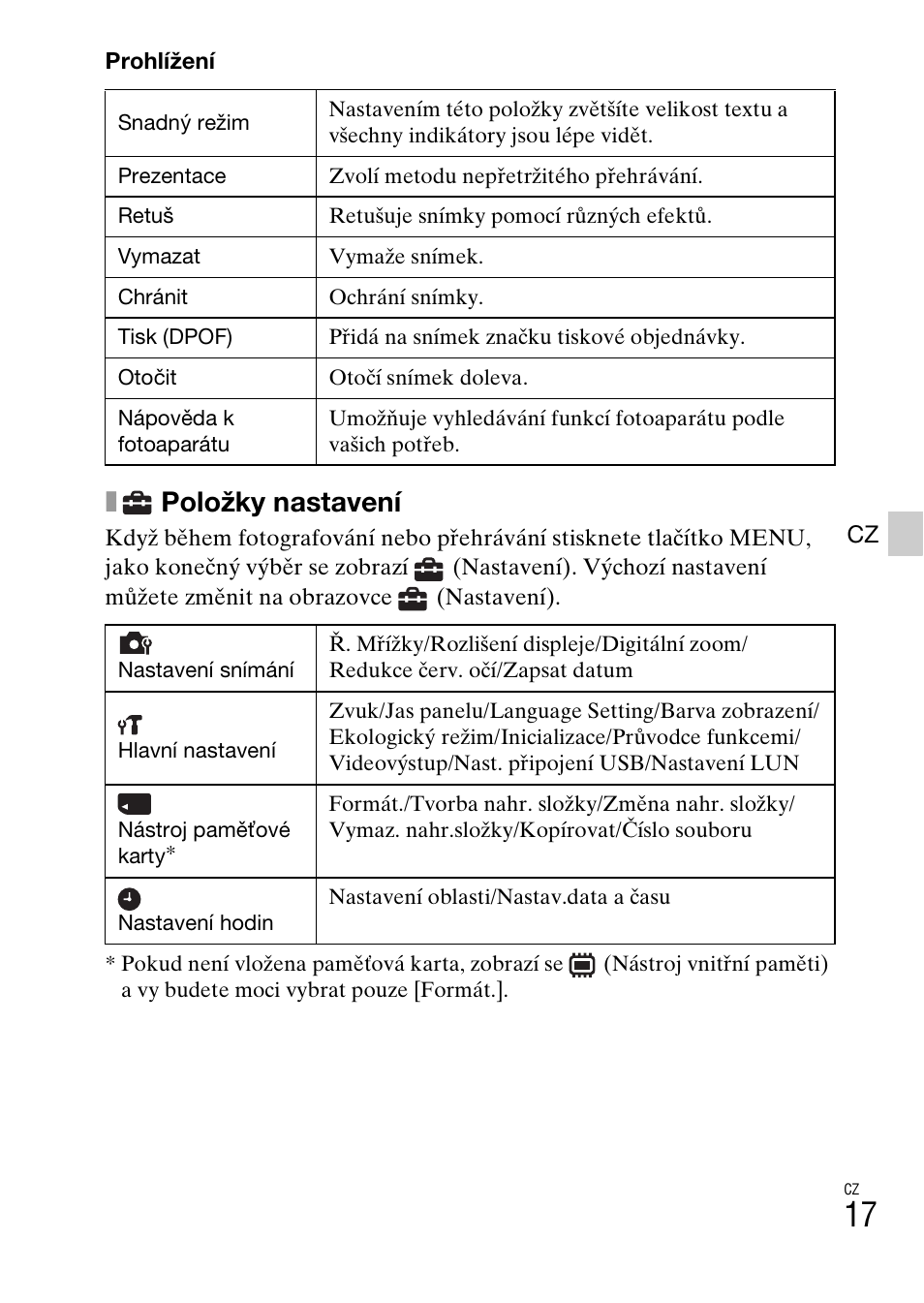 Položky nastavení | Sony DSC-W620 User Manual | Page 199 / 435