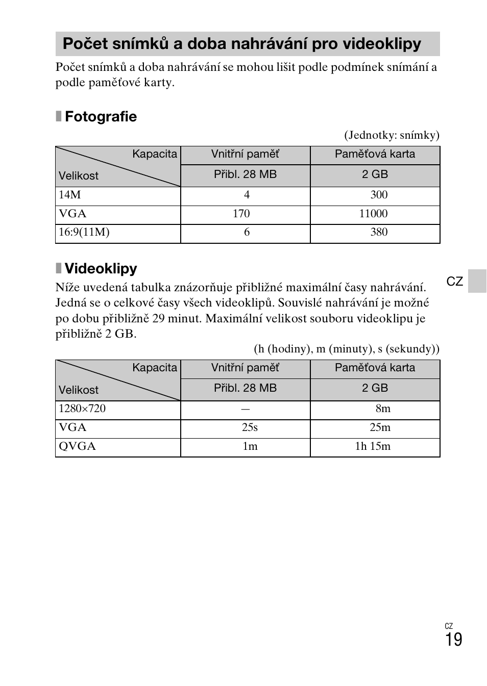 Počet snímků a doba nahrávání pro videoklipy, Xfotografie, Xvideoklipy | Sony DSC-W620 User Manual | Page 201 / 435