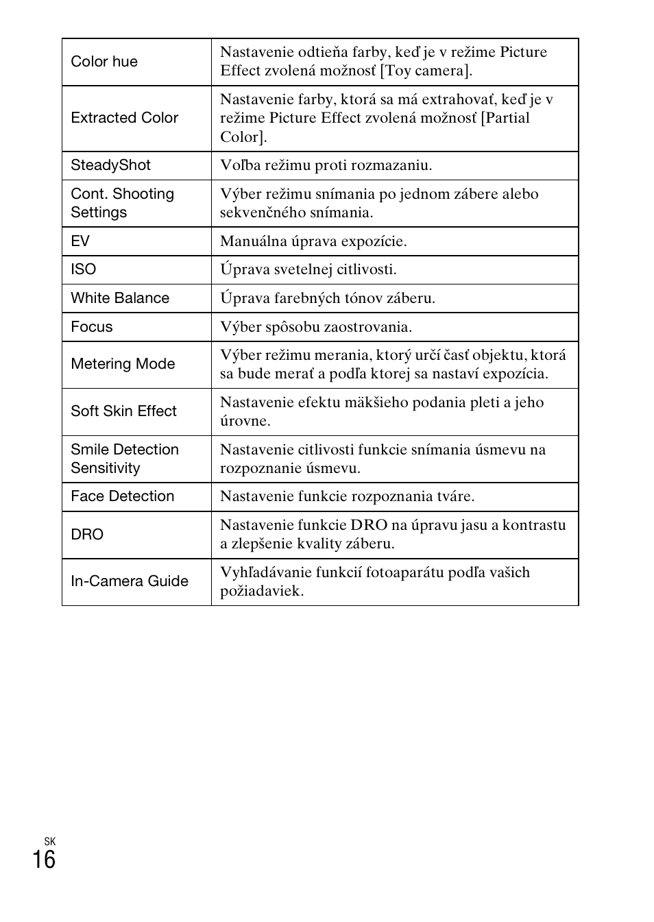 Sony DSC-W620 User Manual | Page 242 / 435