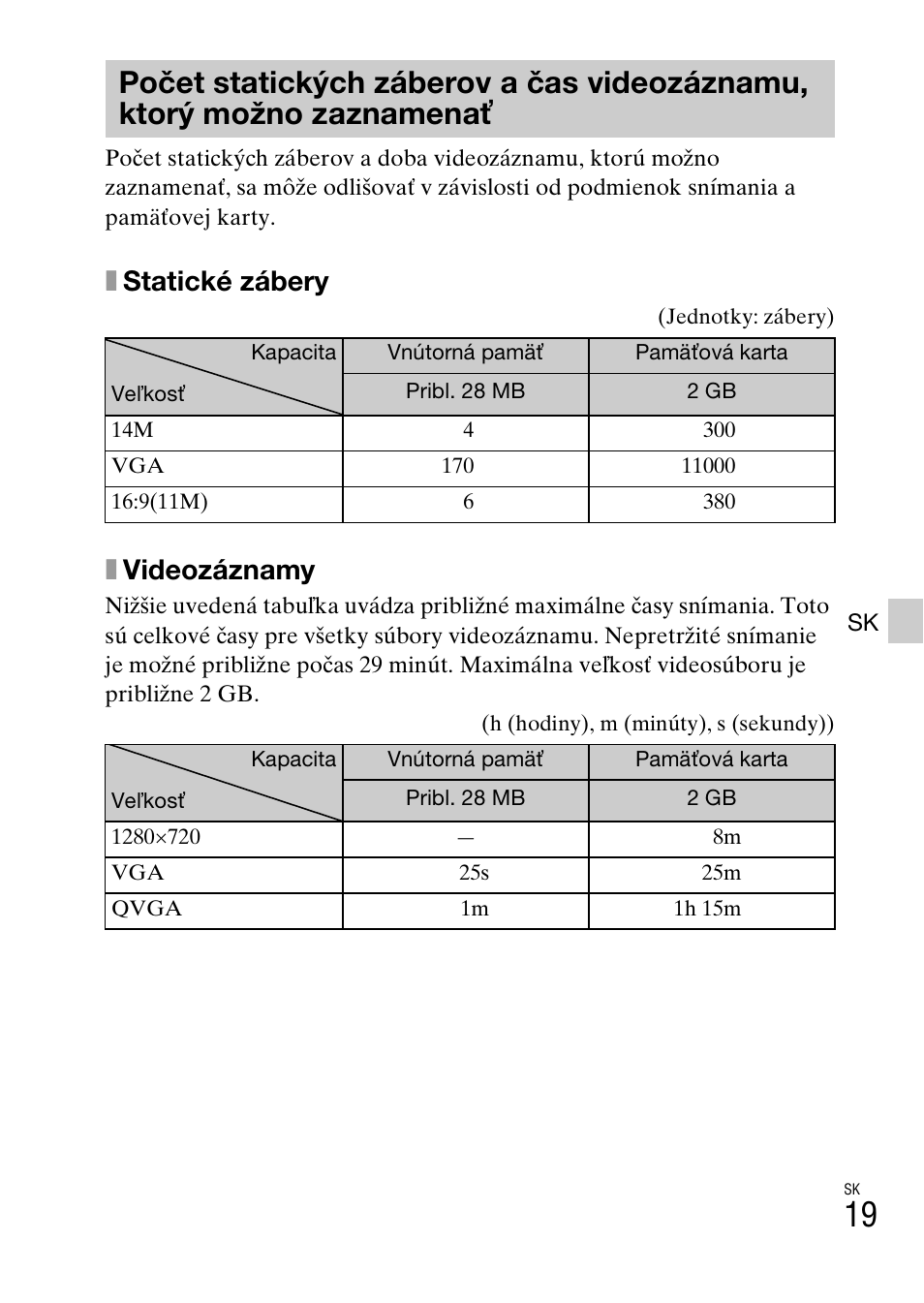 Xstatické zábery, Xvideozáznamy | Sony DSC-W620 User Manual | Page 245 / 435